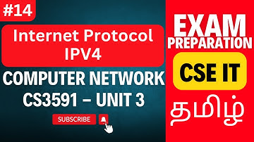 IPv4 Explained | Internet Protocol in Computer Networks | Anna University CS3591 Unit 3