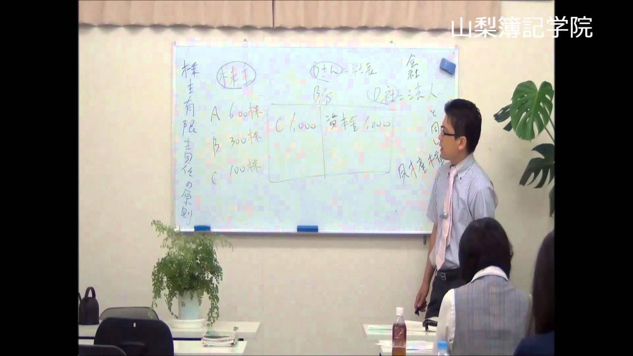 日商簿記２級 株式会社の仕組み Youtube