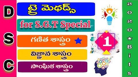 గణిత స్వభావం - నిర్వచనాలు || Tri Methods Mathematics - 1