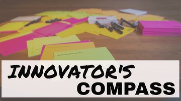 1-hour Innovators Compass session overview video | Haute Dokimazo