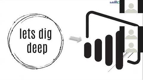 Introduction to data modelling(DAX) with Powerbi