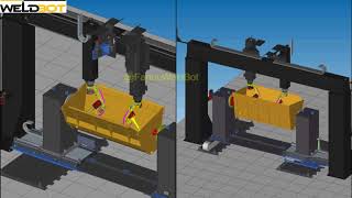 Fanuc Weldpro Roboguide Daul Arm
