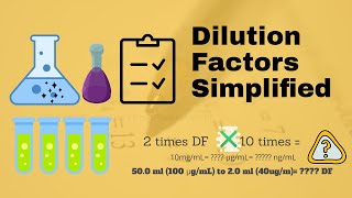 Dilution Factors Simplified