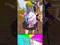 video viral download, bgmi south video #frt 😝😝😝 #pubg #pubgmobile #bgmi #fortnite 🥰 #gaming #funny 😝
