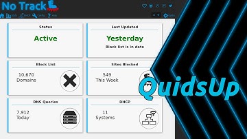 White Listing Sites From Blocked Top Level Domains in NoTrack