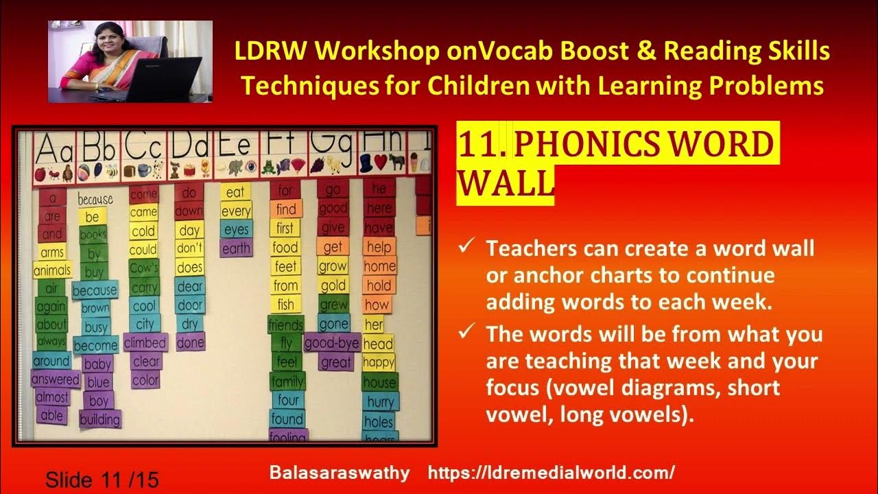 How To Use WORD WALL To Improve Vocabulary YouTube how-to-use-word-wall-to-improve-vocabulary-youtube