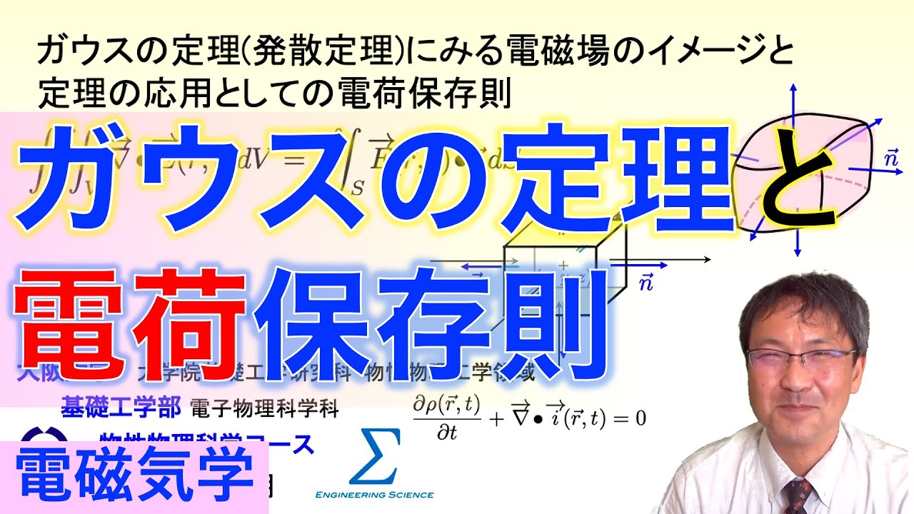 ガウスの発散定理応用, ガウスの驚異の定理 – PKOJ