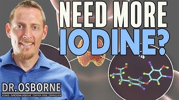 Are you getting enough Iodine to support these essential functions?