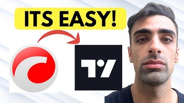 How To Connect Ctrader To Trading View Step By Step