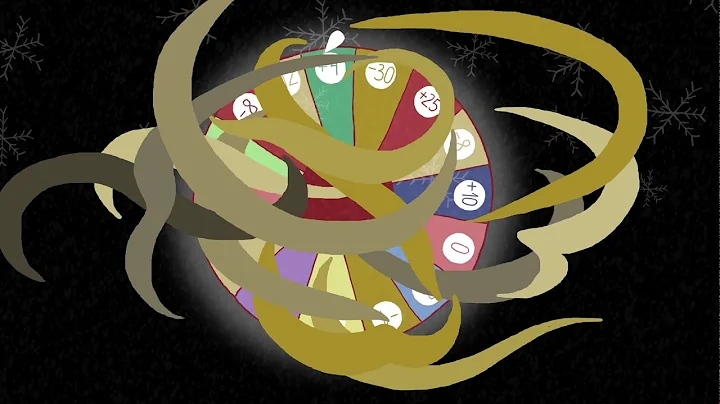 When is a system complex?