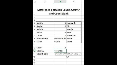 Difference between Count ,Counta ,CountBlank in #excel  #tips and #Tricks in One Minute