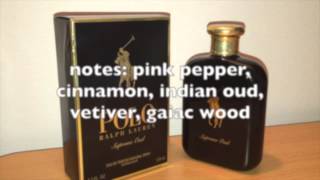 Maximilan Must Know Episode # 260 (Supreme Oud by Polo Ralph Lauren)