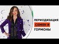 Как вылечить поликистоз с помощью семян?