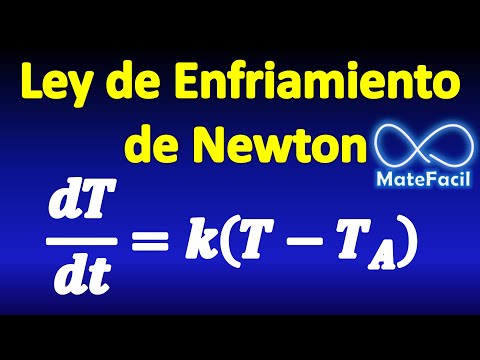 15. Ley de