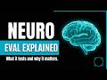 Neuropsychological Evaluation Explained: 7 Domains Your Brain Gets Tested On