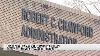 Investing in the community: Greenville Tech leaders turning to Upstate for support