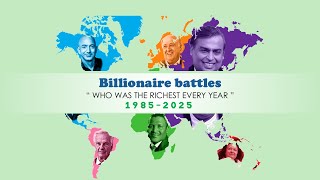 Money Masters: Four Decades of Billionaire Battles 1985-2025