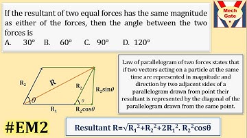 If resultant of two equal force has same magnitude as either of force, then angle between? |MechGate
