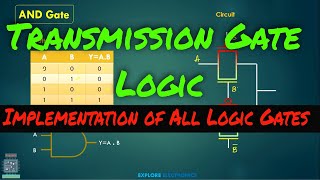 Transmission Gate logic | Implement Logic Gates using Transmission Gates | Digital Electronics
