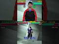 Devil Kazuya Is UNBEARABLE... #tekken8