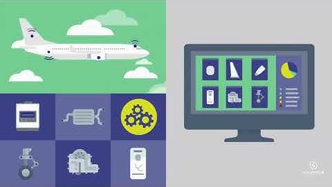 IoT Application Development Services by Fulminous Software #iotdevelopment #automation #technology