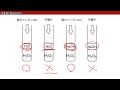 高校生物基礎「代謝と酵素」