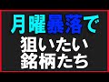 月曜は石破ショック!日経暴落で狙いたい銘柄たち。株式テクニカルチャート分析
