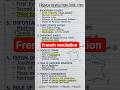 French revolution #history for SSB TGT JT BED #2026 #shortvideo #tenthclass