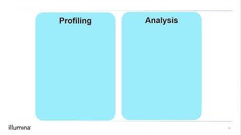 Part I: Introduction to Illumina