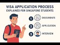 Singapore Student Visa Process for International Students 2026 | Step by Step Guide