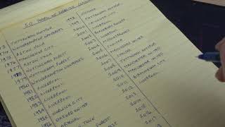 English League Cup Finals | 1973-2022 screenshot 5