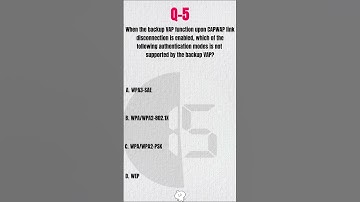 🔒 Backup VAP on CAPWAP Disconnection | Which Auth Mode Fails? | HCIE-WLAN H12-351 MCQ Explained