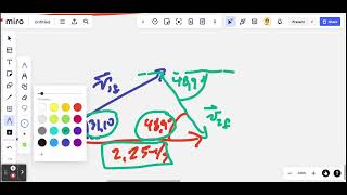 SPH4U M2 AD3 P3 Q1