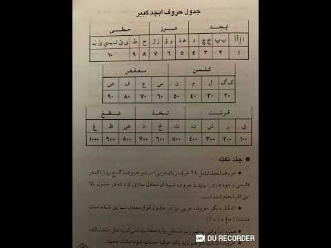 7 2023 ابجد کبیر