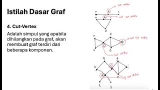 Teori Graf | Keterhubungan Graf
