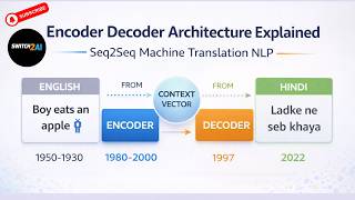 Encoder Decoder Architecture Explained for Machine Translation Seq2Seq NLP