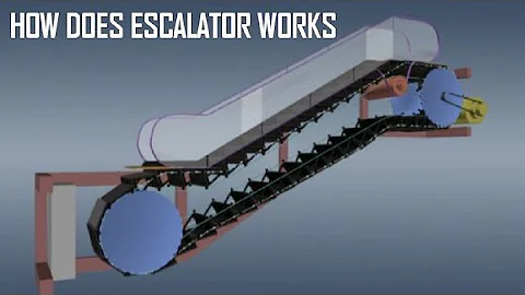 How does Escalator works|amazing work| |3d animation| #facts #3d #documentary #trending