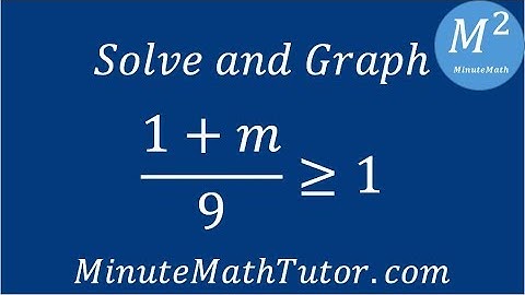 Solve and Graph (1+m)/9≥1