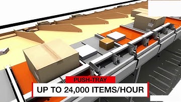 Medium-throughput Sortation Solutions | Honeywell Intelligrated