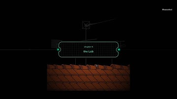 Submachine: Legacy | Chapter 4: the Lab