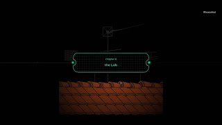 Submachine: Legacy | Chapter 4: the Lab