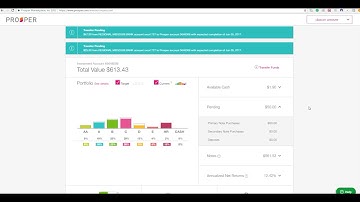 My Prosper.com Investing Account Update  (5/29/2017)