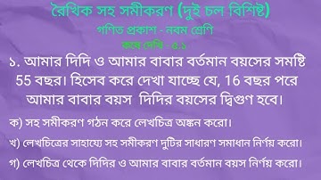 Linear Equations in Two Variables| Graph Solution | Class 9 | kose dekhi 5.1 | in Bengali
