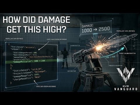 Inside EVE Vanguard: Real-Time Updates That Make Live Games Possible