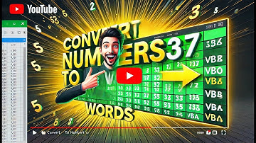 Convert Numbers to Words in Indian Rupees and Paise | VBA Code for Excel | SpellNumbers Function