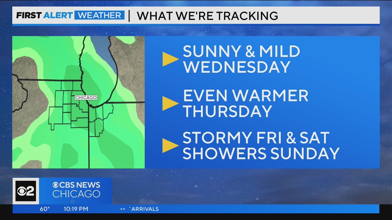Chicago First Alert Weather: Sunny and mild Wednesday - YouTube