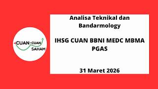 CCS Stock Analysis | IHSG CUAN BBNI MEDC MBMA PGAS