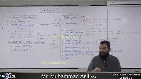 CAF 08 | AUDIT | LECTURE # 34 |BY SIR ASIF | SEPTEMBER 2024 ATTEMPT