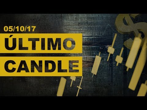 05/10 – Análise: IBOV, Dólar e 42 ações. - 05/10 – Análise: IBOV, Dólar e 42 ações.