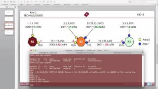 IPv6 Routing : OSPFv3 - Tutorial 01